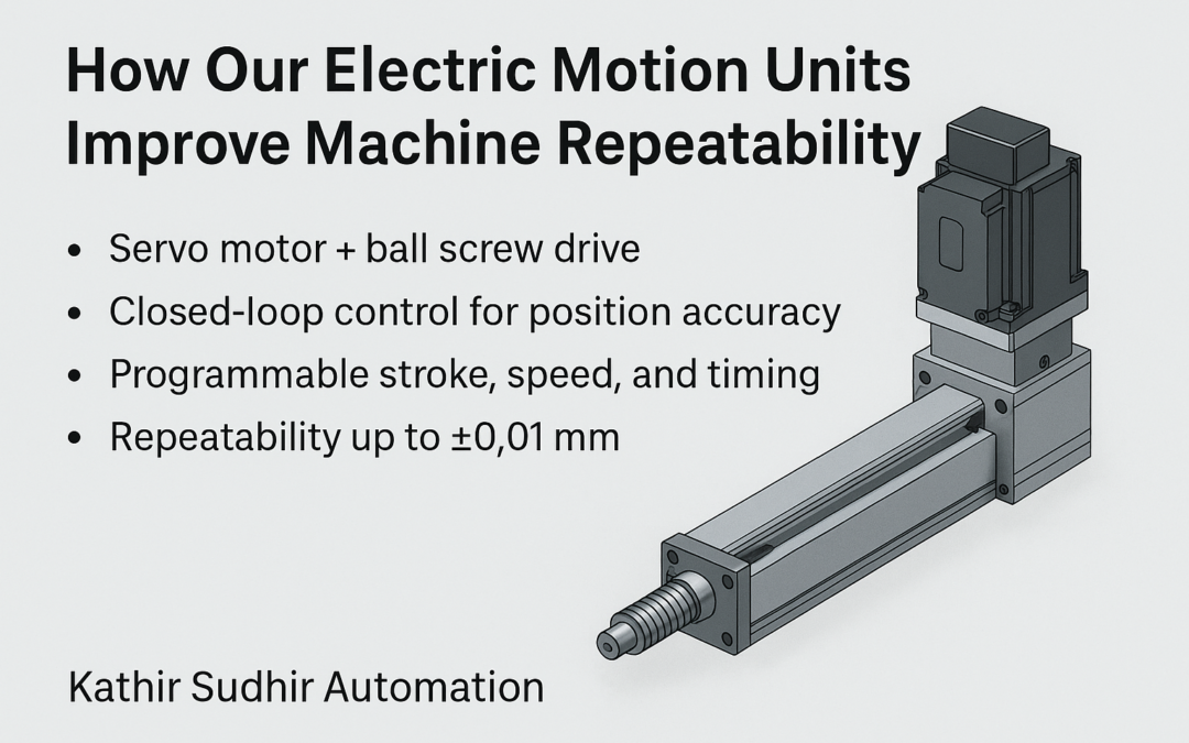 How Our Electric Motion Units Improve Machine Repeatability