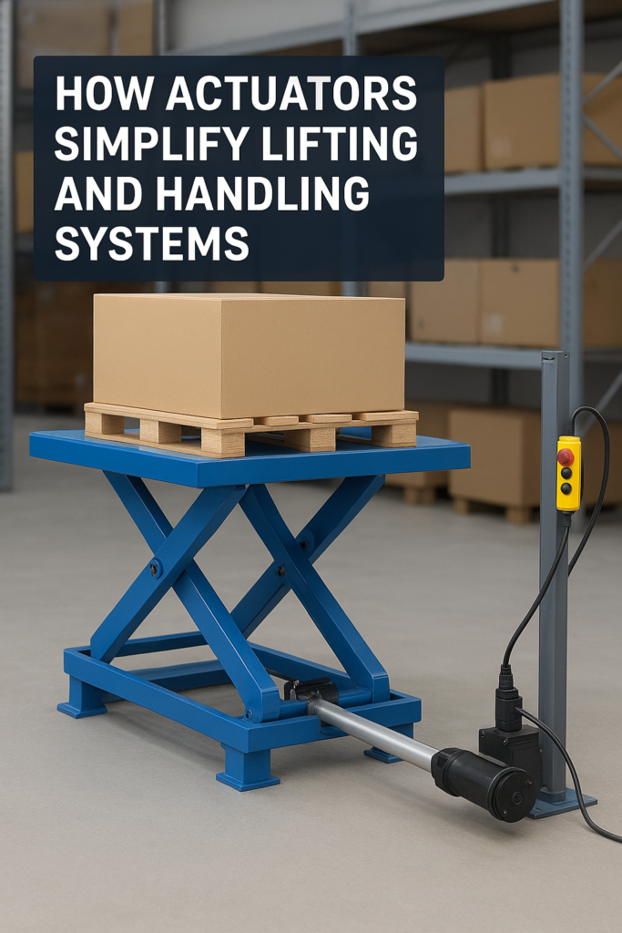 Actuators for height adjustable lifting platforms