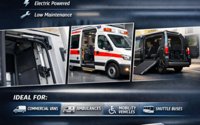 Vehicle Side Door Automation Using Linear Actuators
