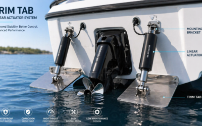 New Boat Trim Tab Linear Actuator Technology Shop Online