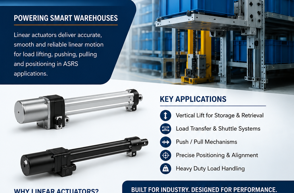 Linear Actuator for Automated Storage and Retrieval System