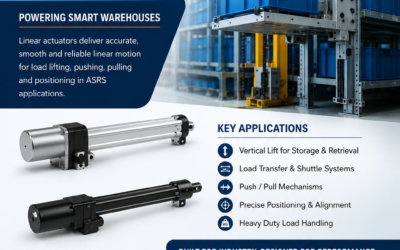 Linear Actuator for Automated Storage and Retrieval System